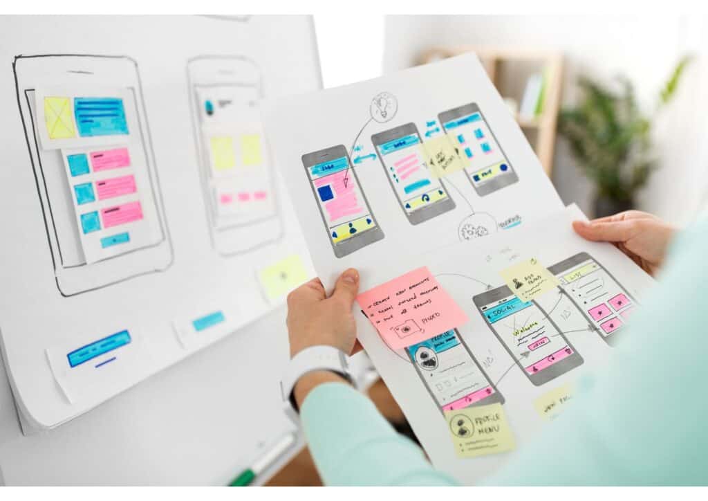 Ux